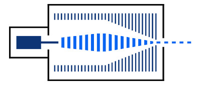 Ion source and funnel